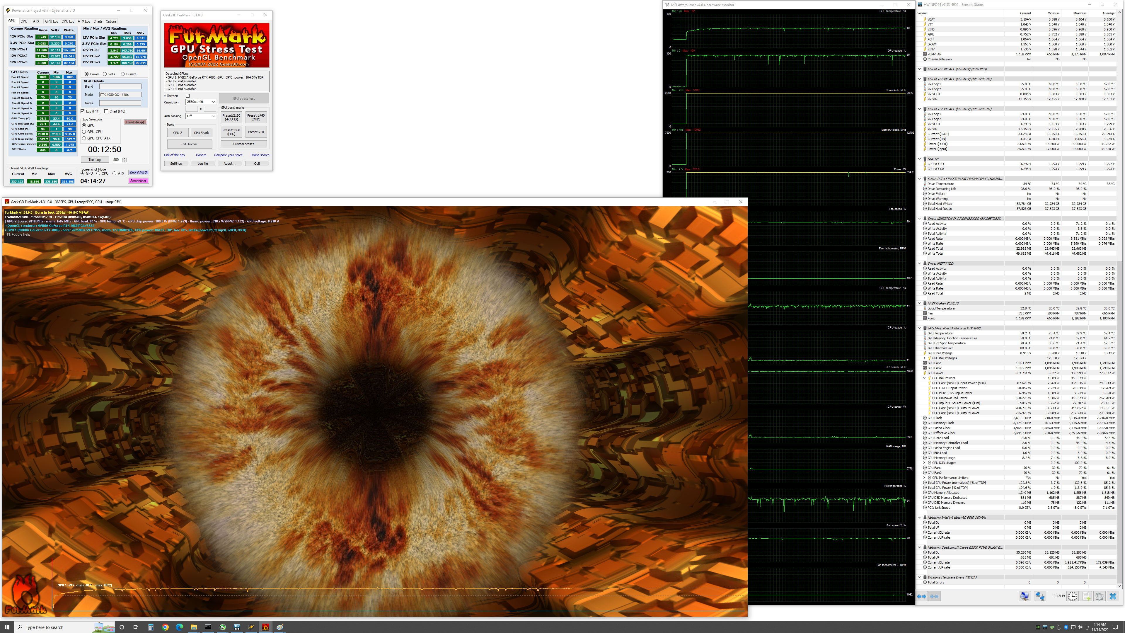 Nvidia GeForce RTX 4080, Overclocking