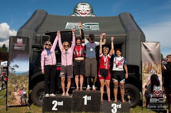 Women's team podium