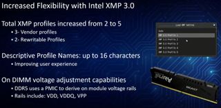 Intel Z690 Motherboards