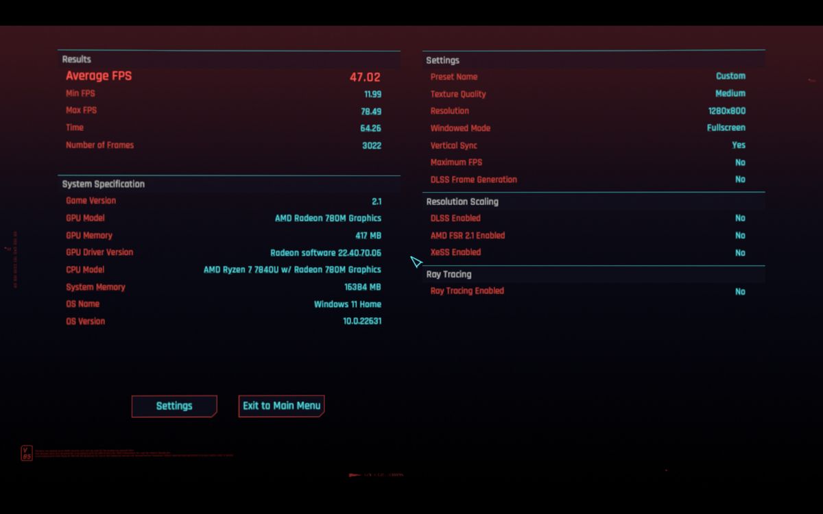 Cyberpunk 2077 benchmarking