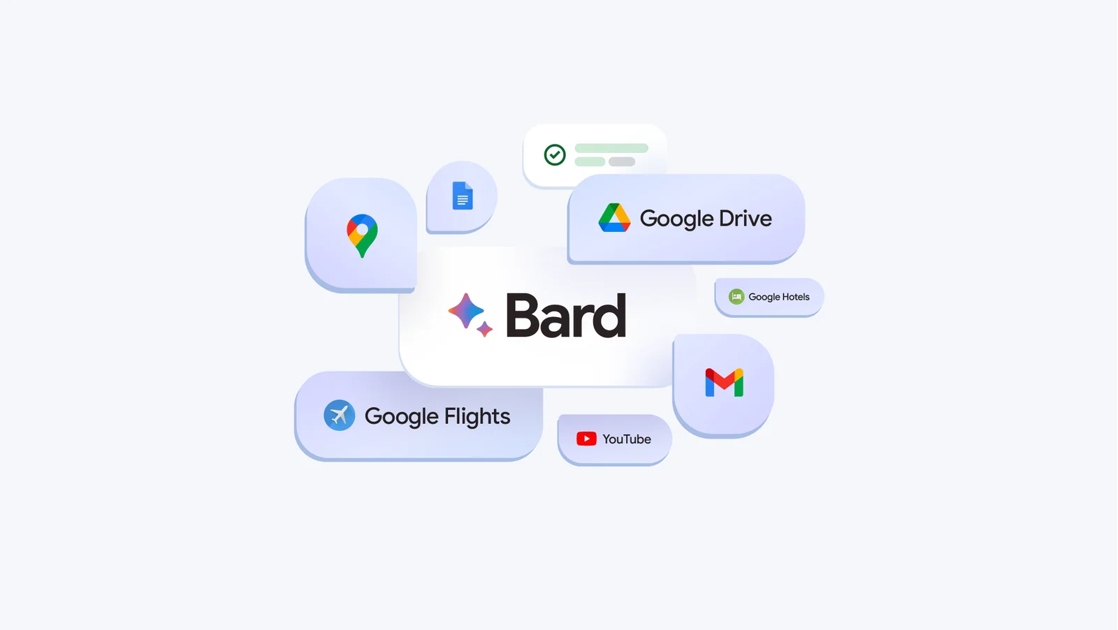 تصویر بازاریابی Google Bard