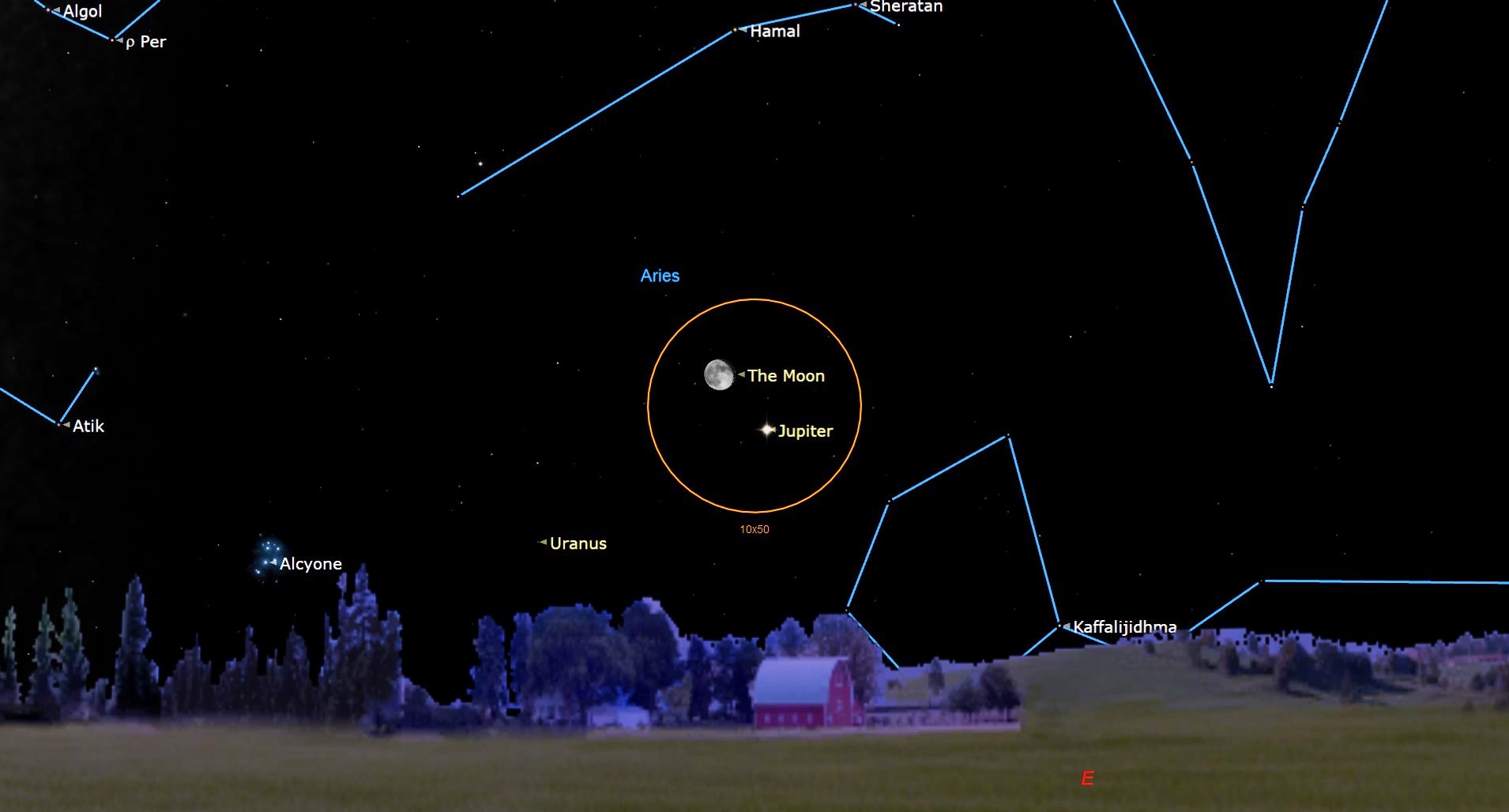 an orange circular outline indicates the close proximity of jupiter and the moon in the sky, near uranus and aries october 1