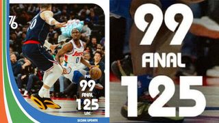 Philadelphia 76ers final scorecard