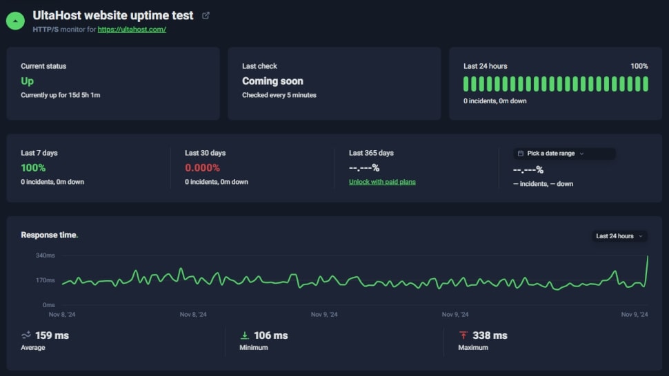 An image of TechRadar Pro's UltaHost testing metrics