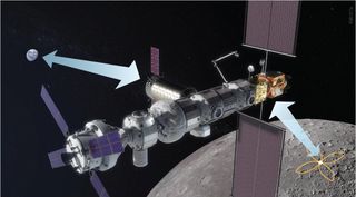 FARSIDE uses the Lunar Gateway, or similar Lunar asset, for communication with Earth.