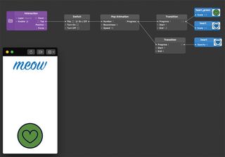 By experimenting with patches you can add more complex behaviour to your prototype