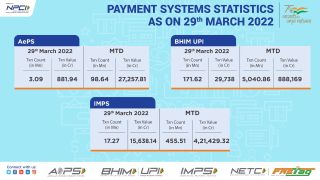 UPI transactions in March