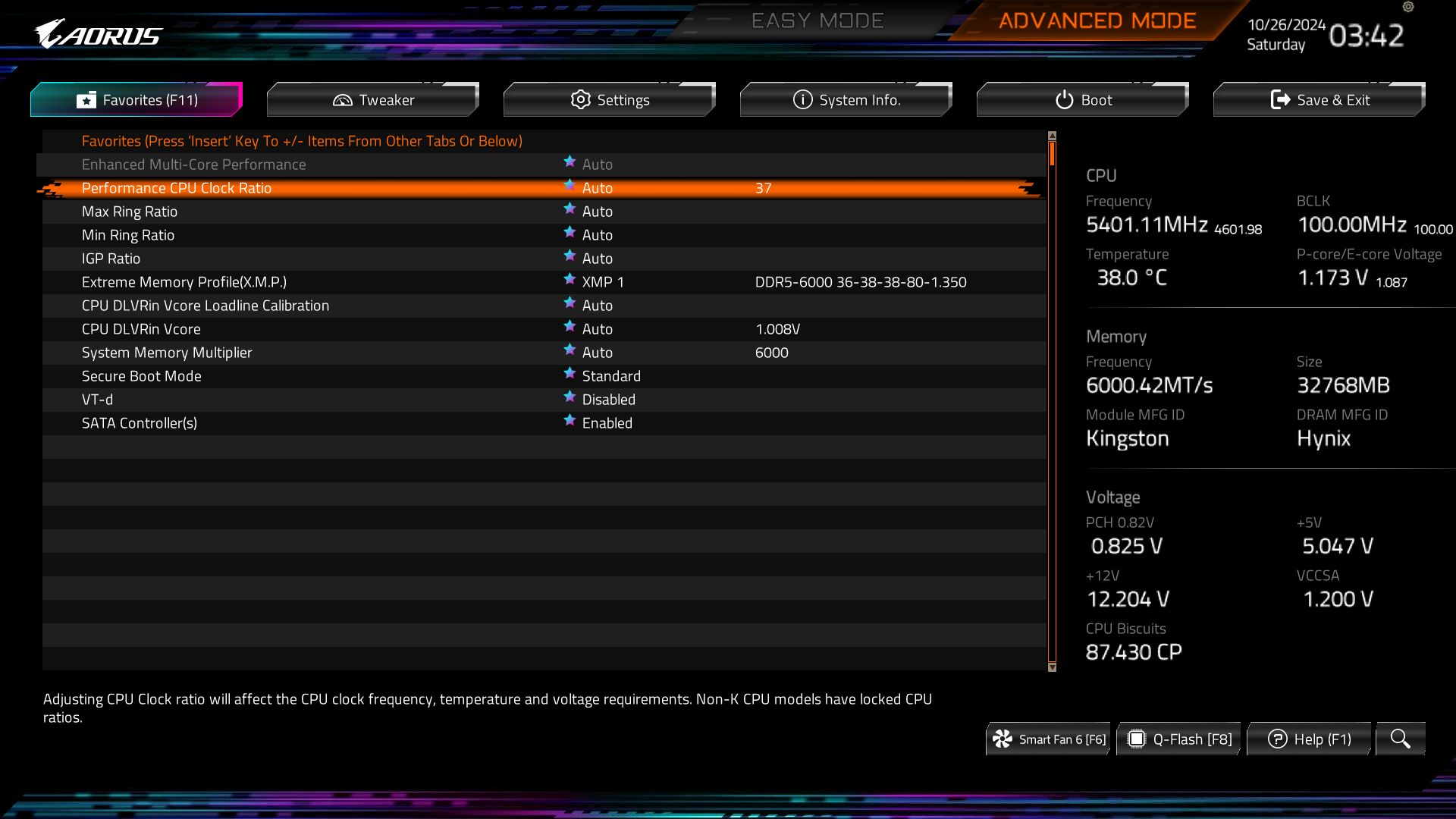 Gigabyte Z890 Aorus Master