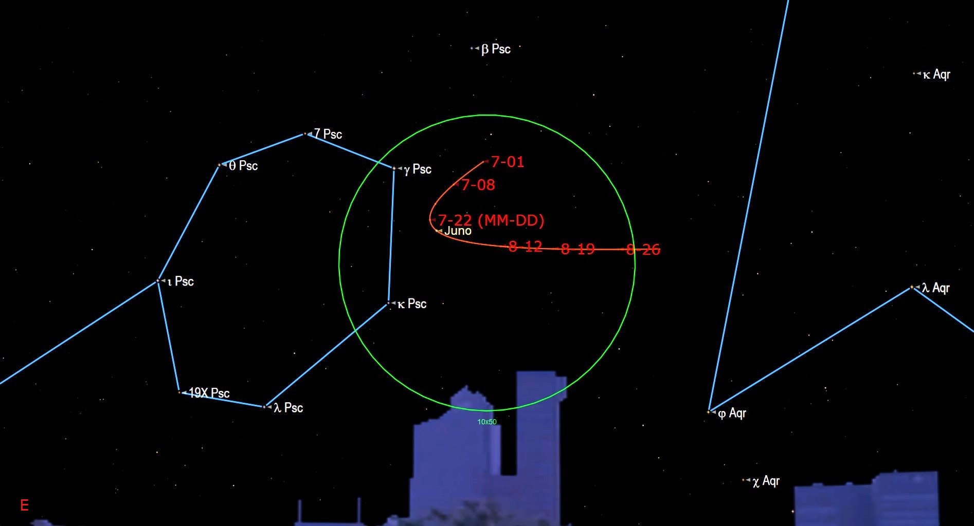 Starry Night graphic showing the location of Juno in the night sky and the change in direction.