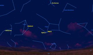 Mars Saturn Spica Sky Maps