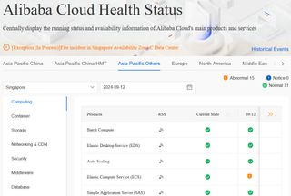 Alibaba Cloud status