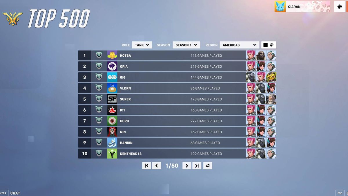 The Best Overwatch 2 Players In The World Are All Playing The Same Tank ...