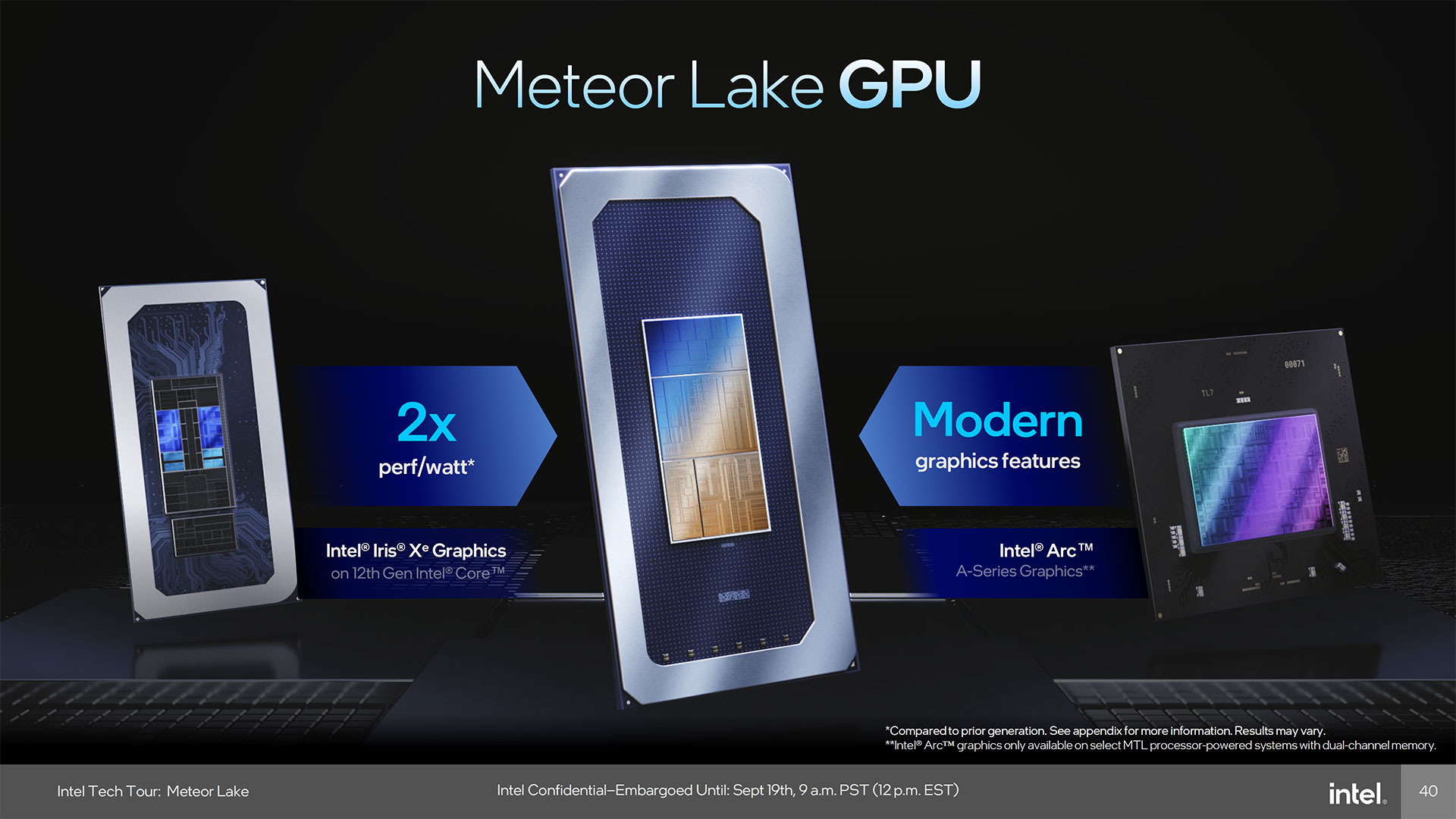 Intel Meteor Lake Graphics presentation slide deck
