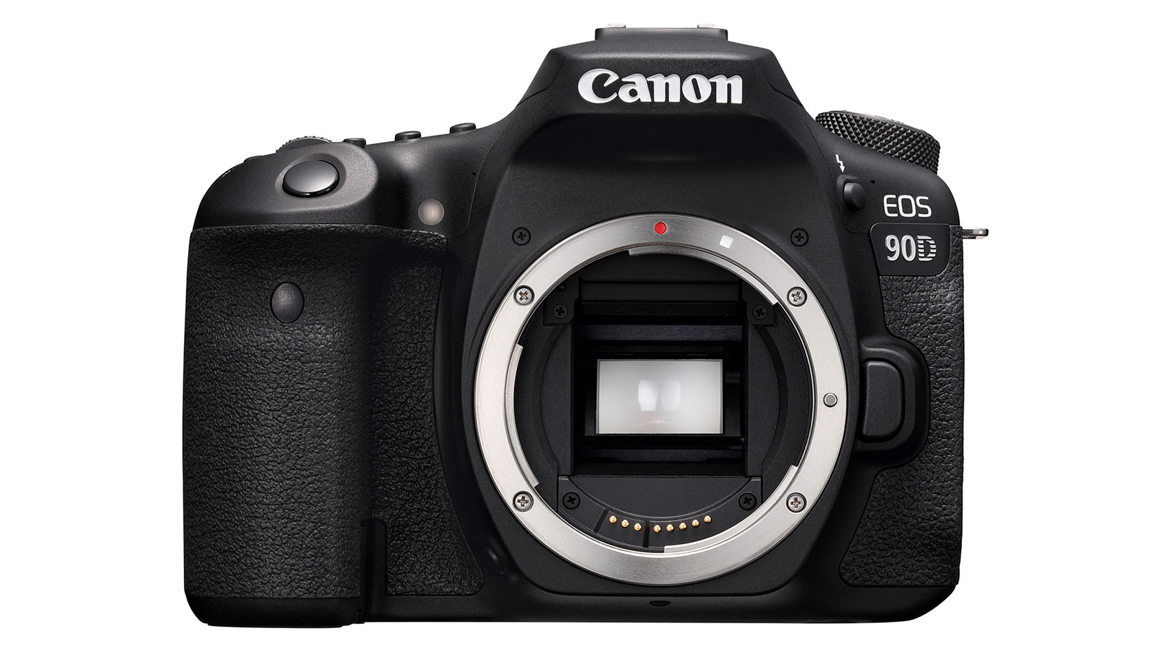 Best camera lens: Canon lens mounts
