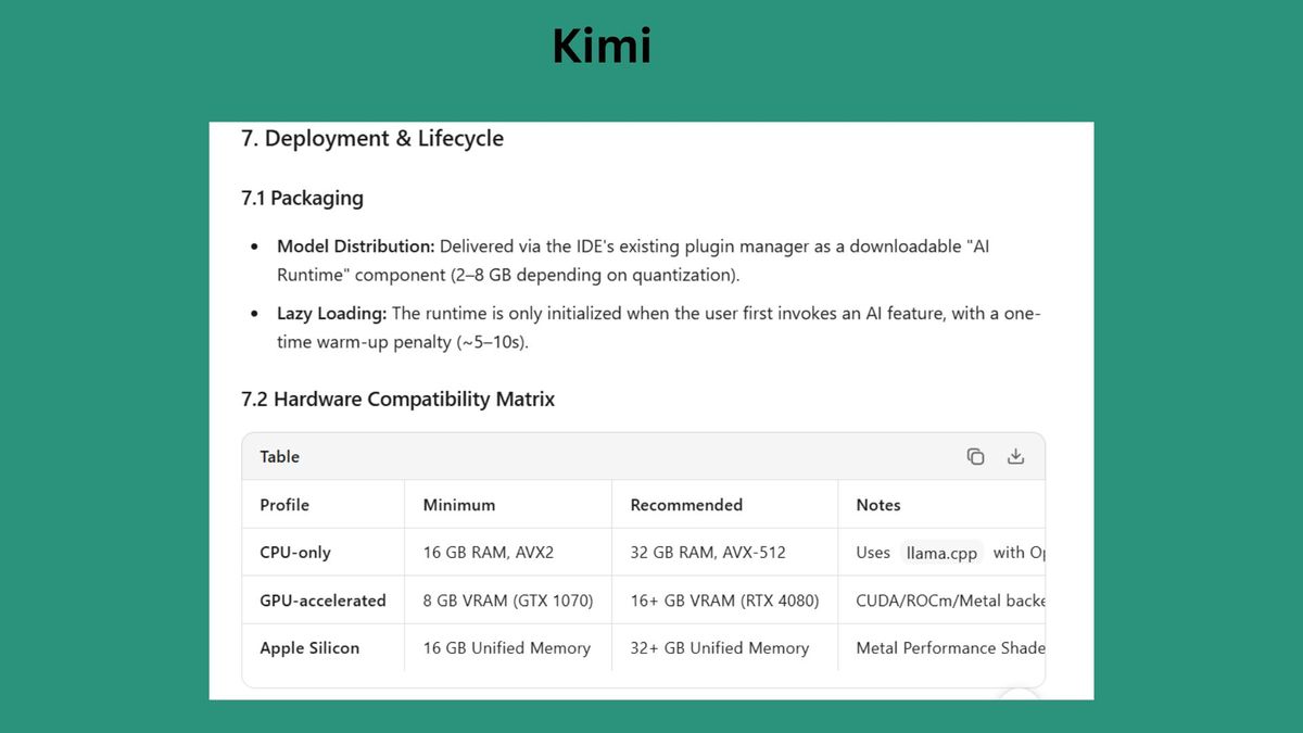 Opus 5 vs. Kimi K3