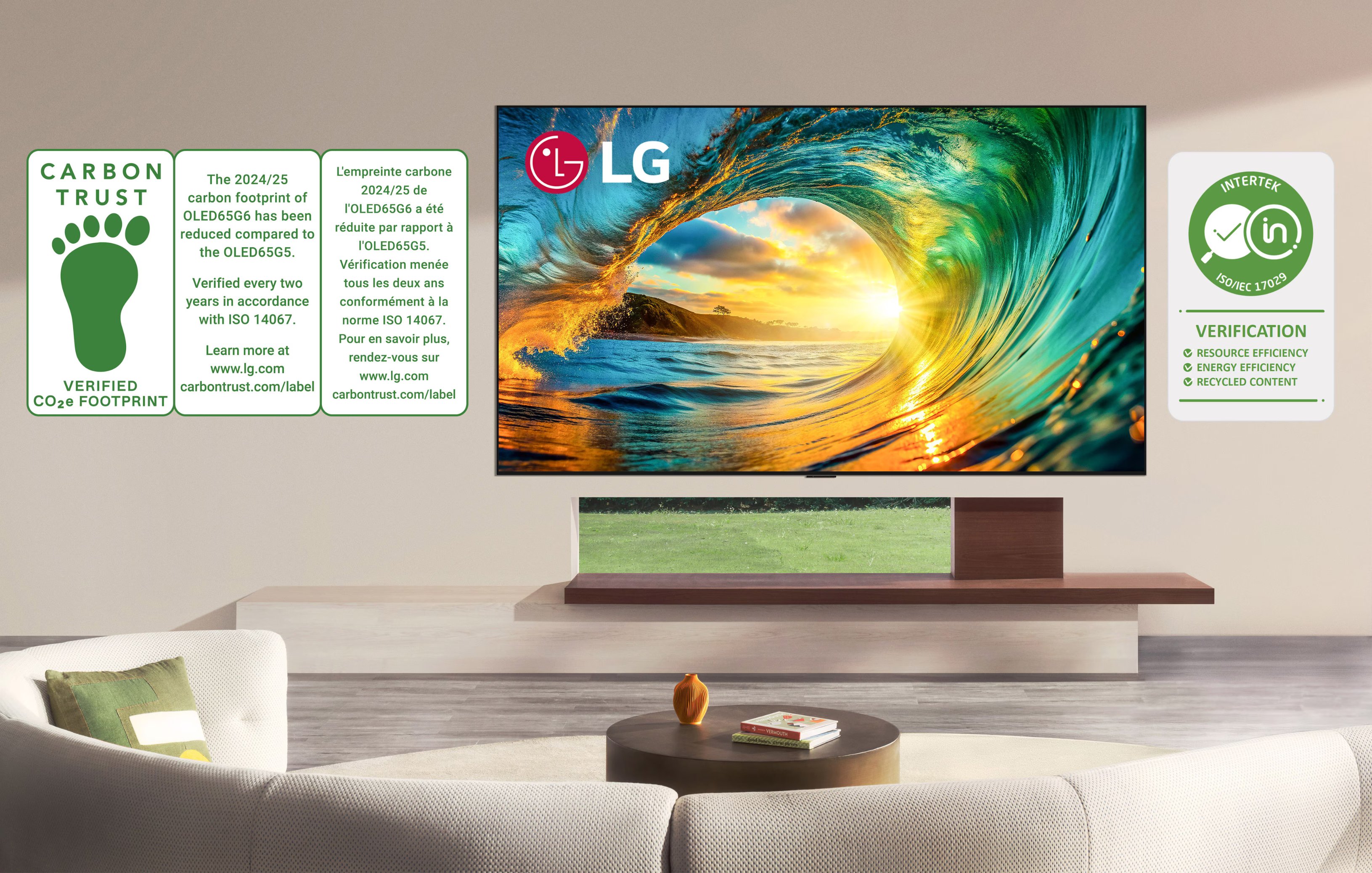 LG Electronics