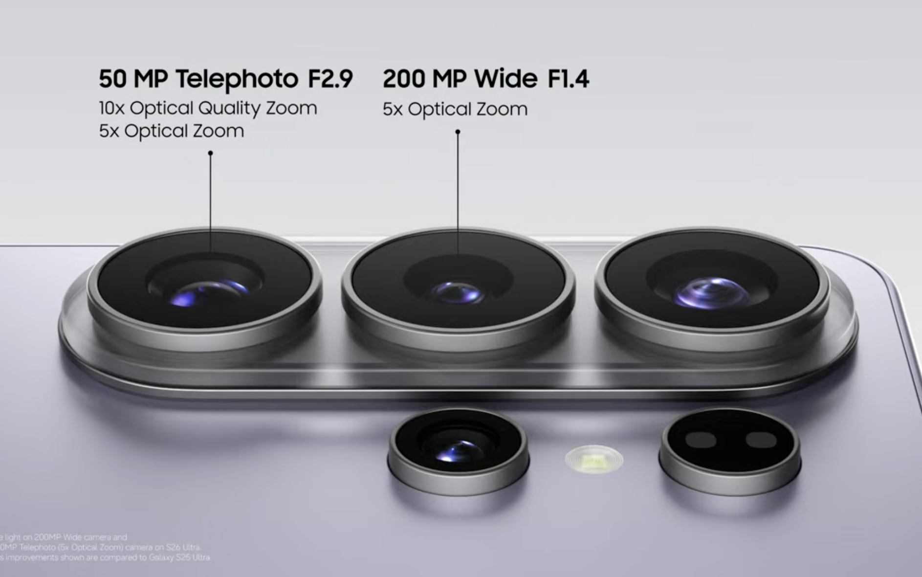 Samsung Galaxy Unpacked 2026