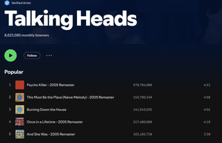 Talking Heads Spotify