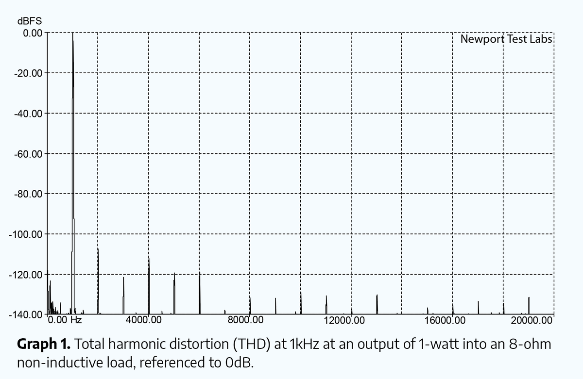 Halcro Eclipse Mono