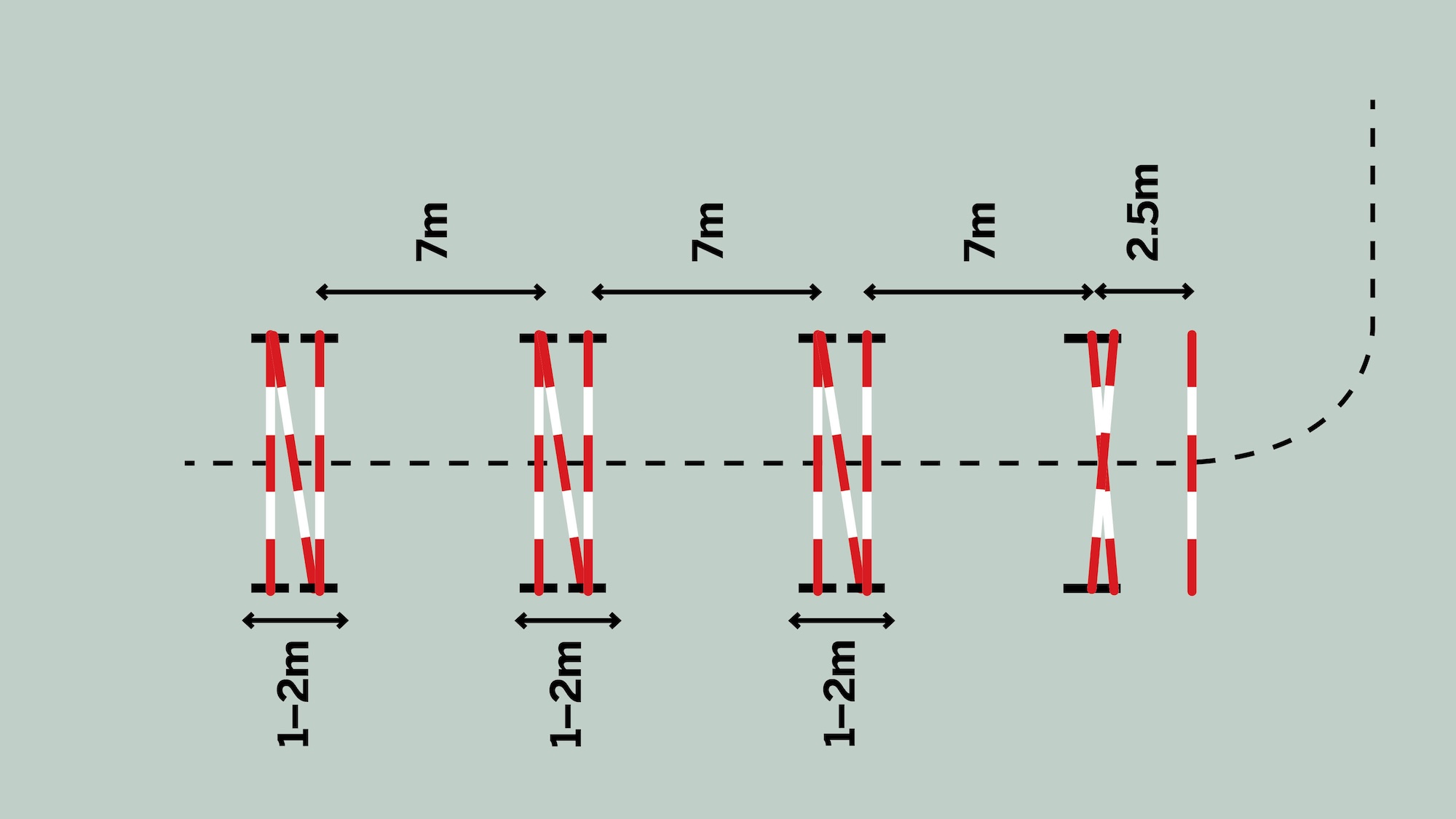 Diagram of jumping grid exercise