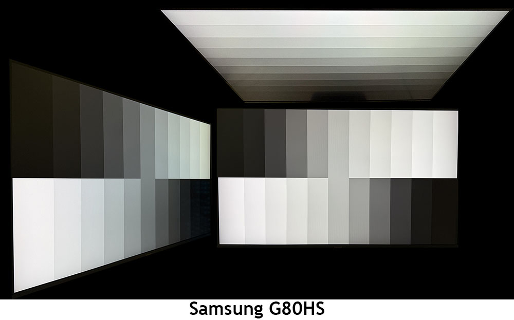 Samsung Odyssey G80HS