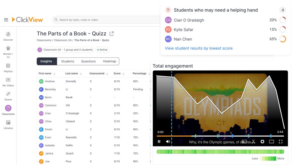 What is ClickView and How Can I Use It To Teach? | Tech & Learning
