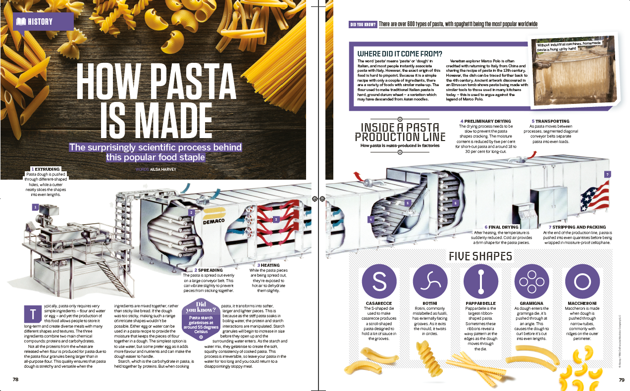 How pasta is made