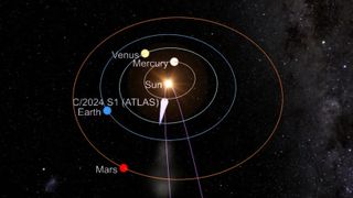 A map of comet C/2024 C1 approaching the sun on Oct. 24