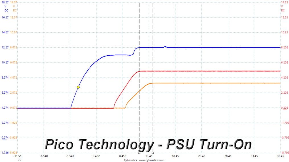 Antec Signature Titanium 1000W DC Power Sequencing Scope Shots