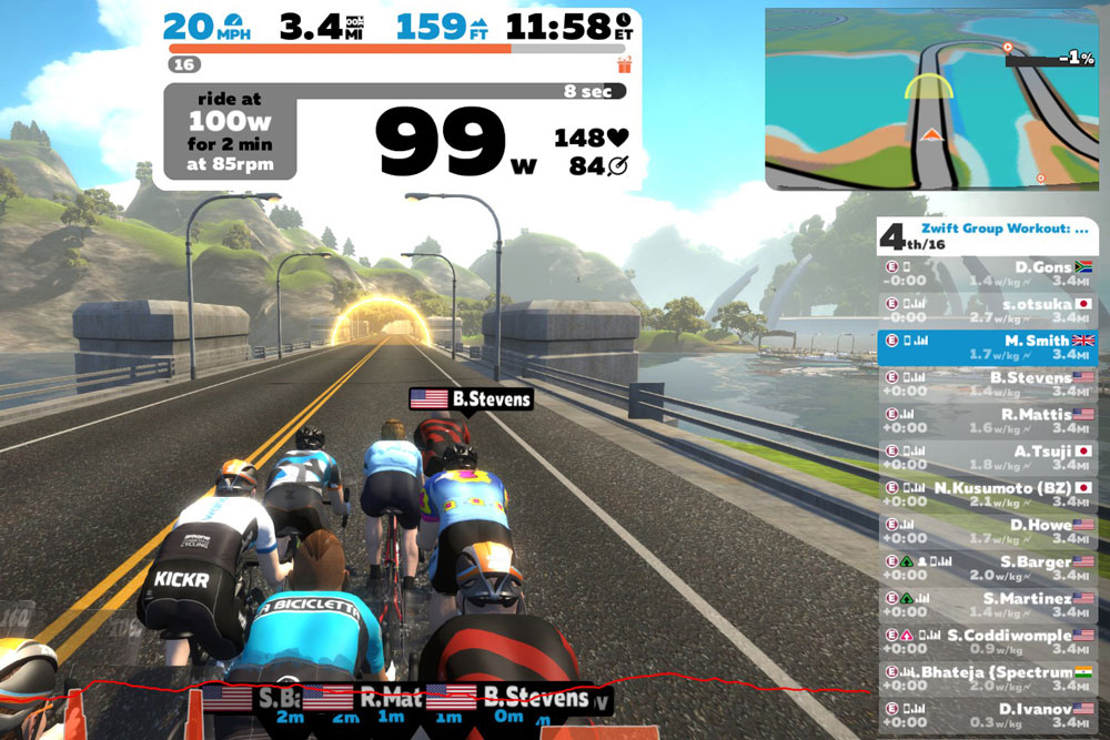 What Is Zwift? Everything You Need To Know About The Online Training ...