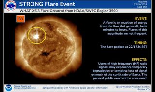 Details of a X6.3 solar flare that erupted from the sun on Thursday (Feb.22)
