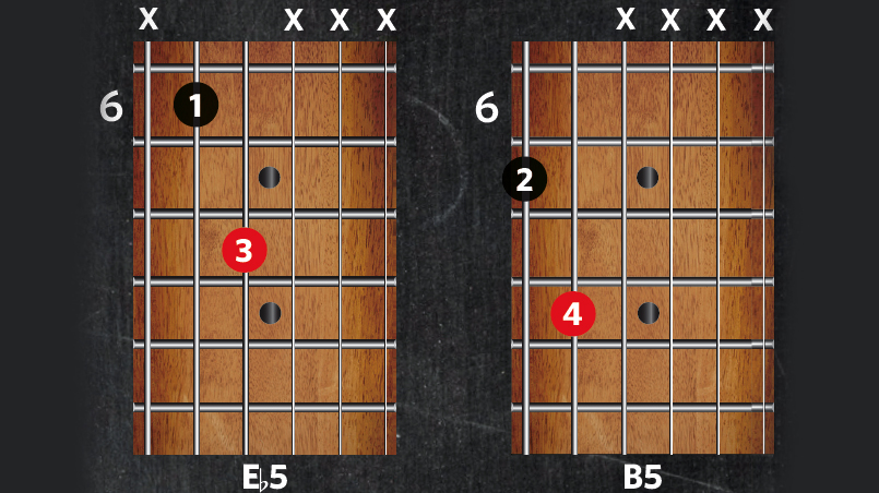 Chords