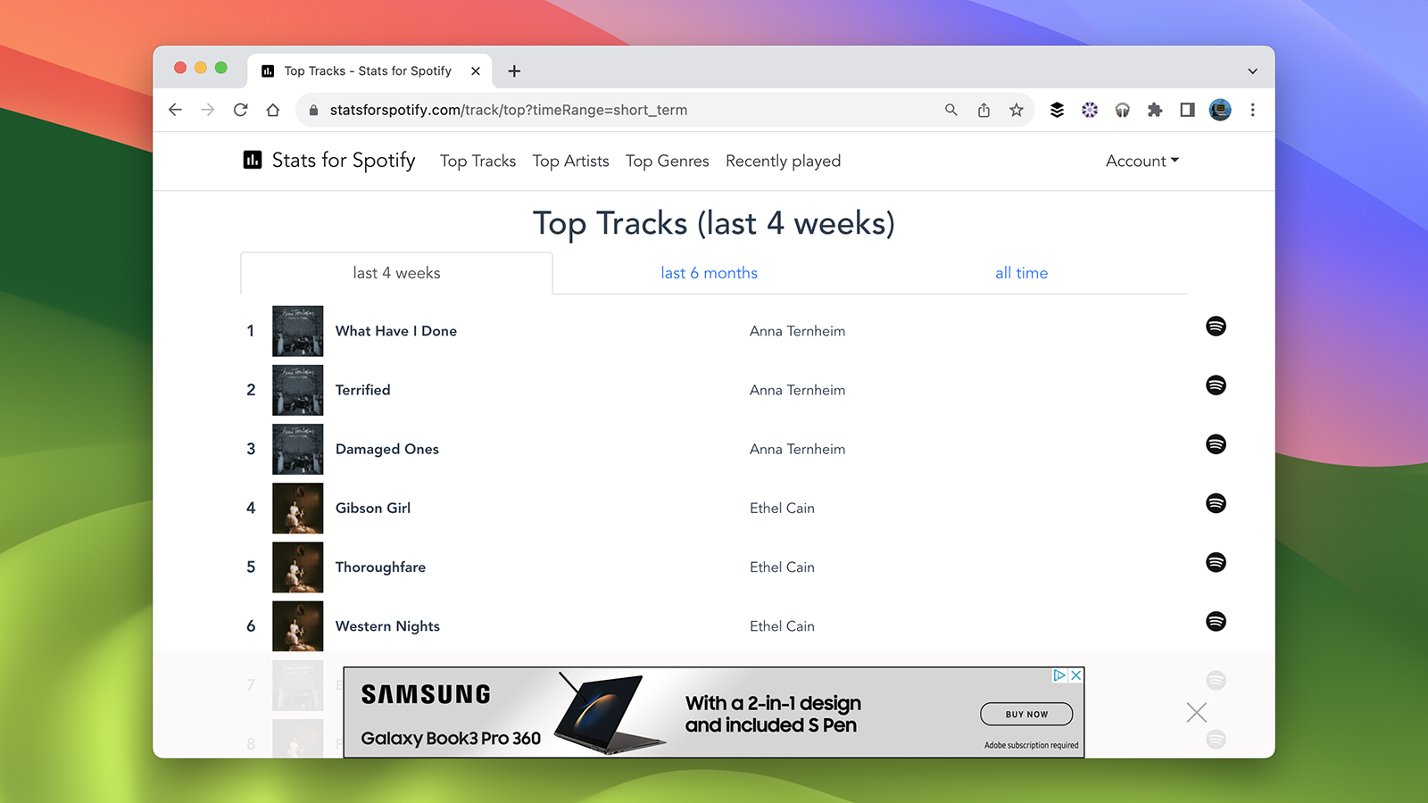 Stats for Spotify web app