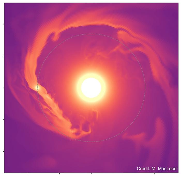 La estrella destruye la atmósfera de un exoplaneta gigante y deja una enorme cola