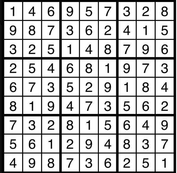 A solved sudoku.