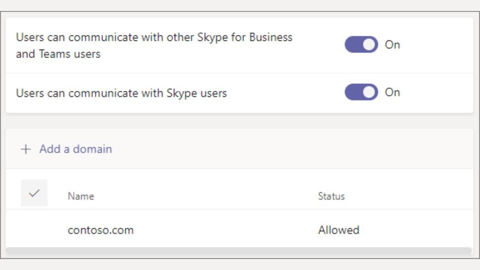 Call Answering Rules Teams Admin Center at Edward Cantu blog