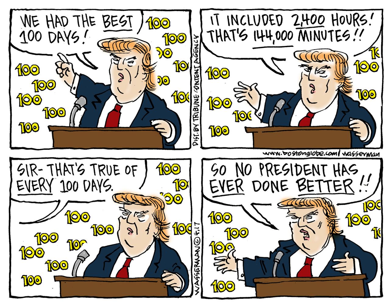 Political Cartoon U.S. Trump 100 Days White House Government