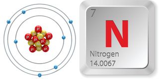 Nitrogen