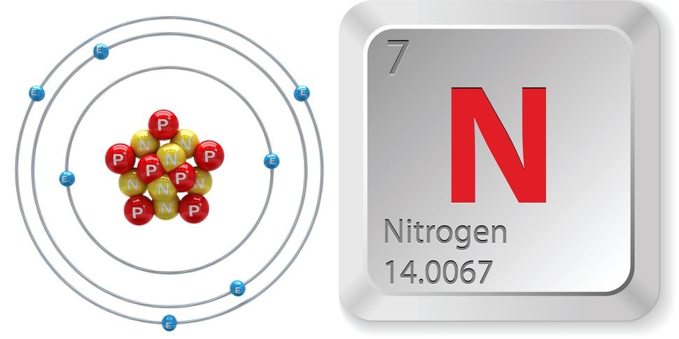 nitrogen atomic number 7 eletrons