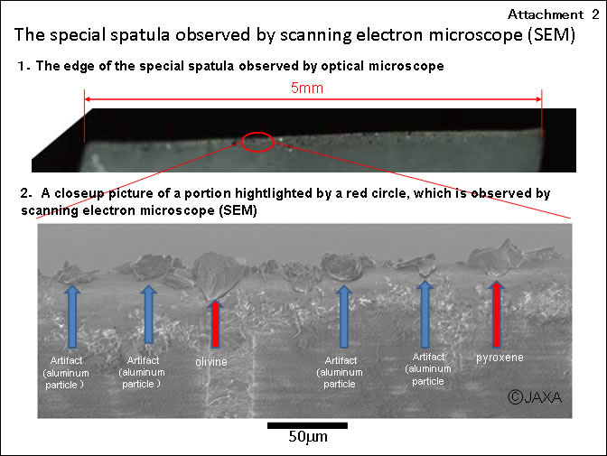 This scanning electron microscope image shows mineral particles from asteroid Itokawa (red) collected from a sample container from Japan&#039;s Hayabusa spacecraft, which visited the asteroid in 2005 and returned to Earth in June 2010.