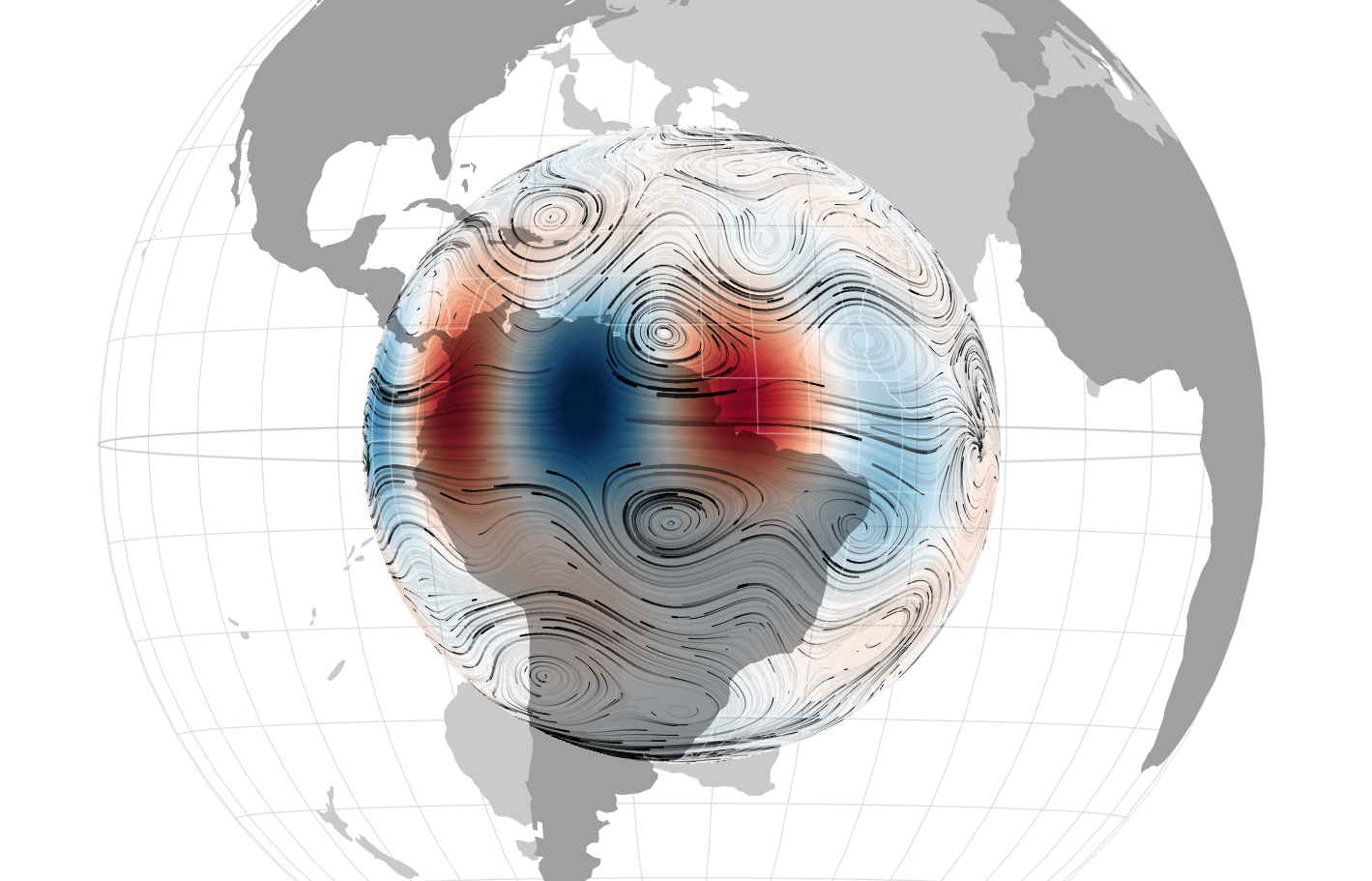 The magnetic field changes associated with the waves were strongest near the Earth's equator.