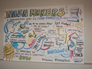 An artist's real-time interpretation of NASA science chief John Grunsfeld's presentation at Maker Faire Bay Area on May 18, 2013.