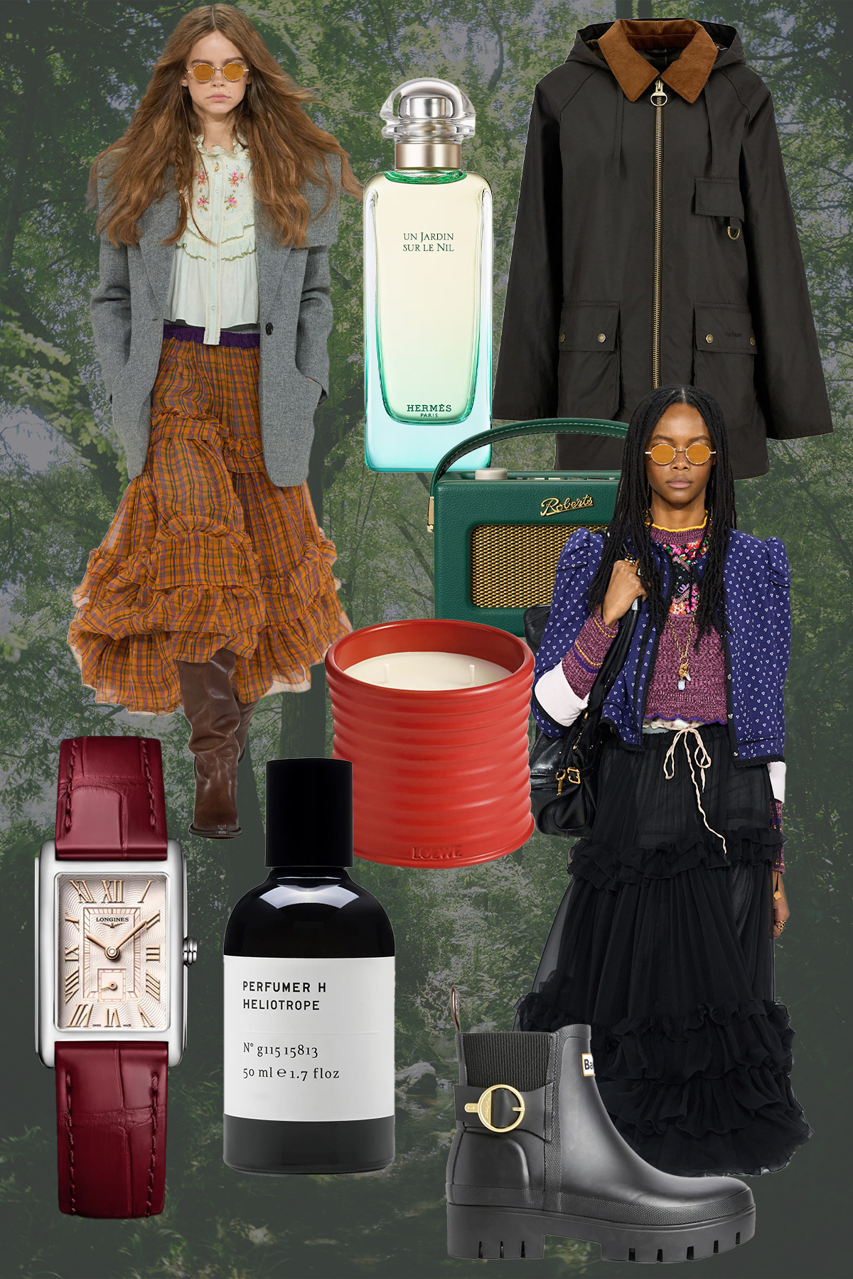 Fragrance archetypes: what's your perfume personality?