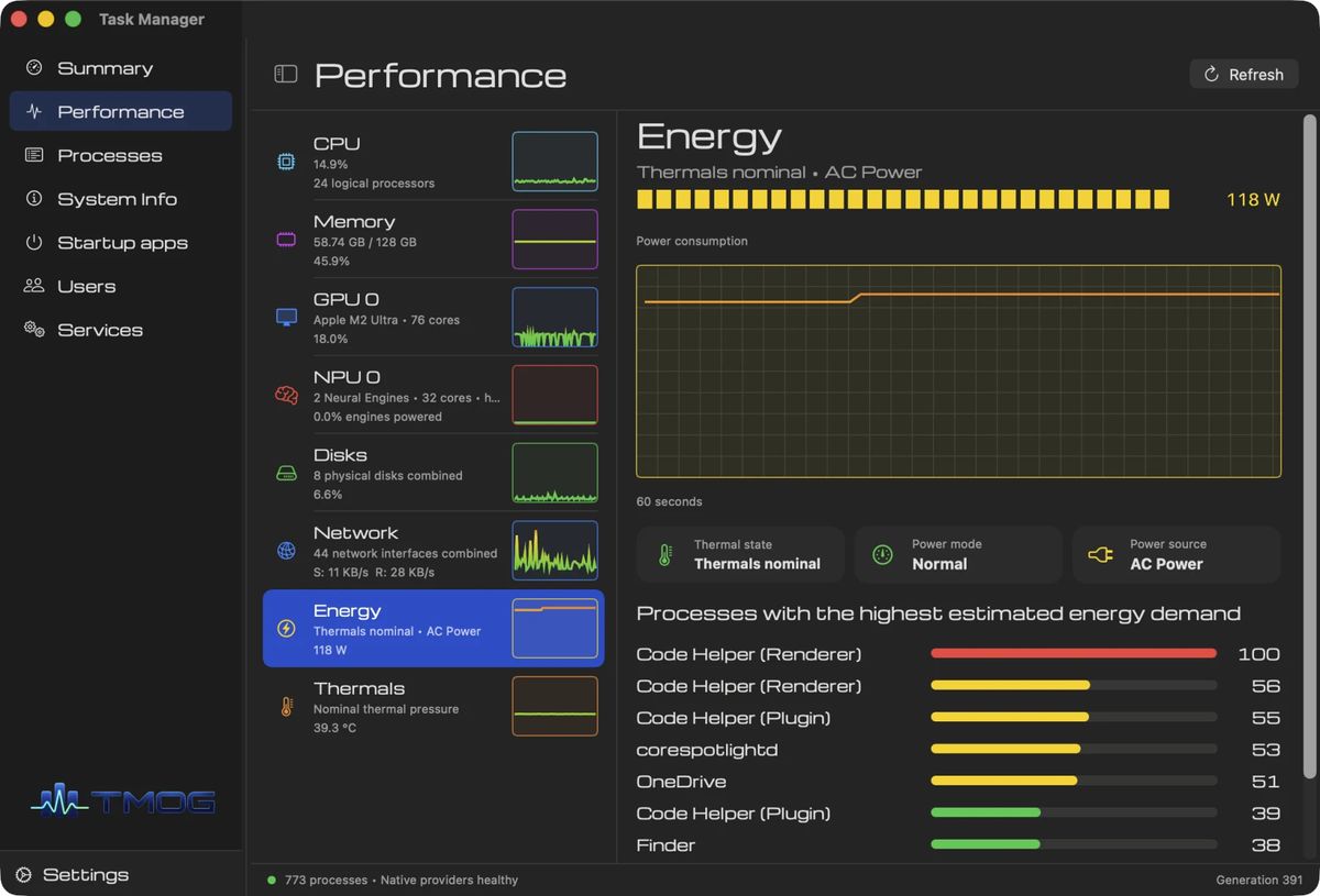 TMOG user interface of a task manager showing performance metrics including CPU, memory, and energy consumption of 118 W, with highlighted processes indicating energy demand.
