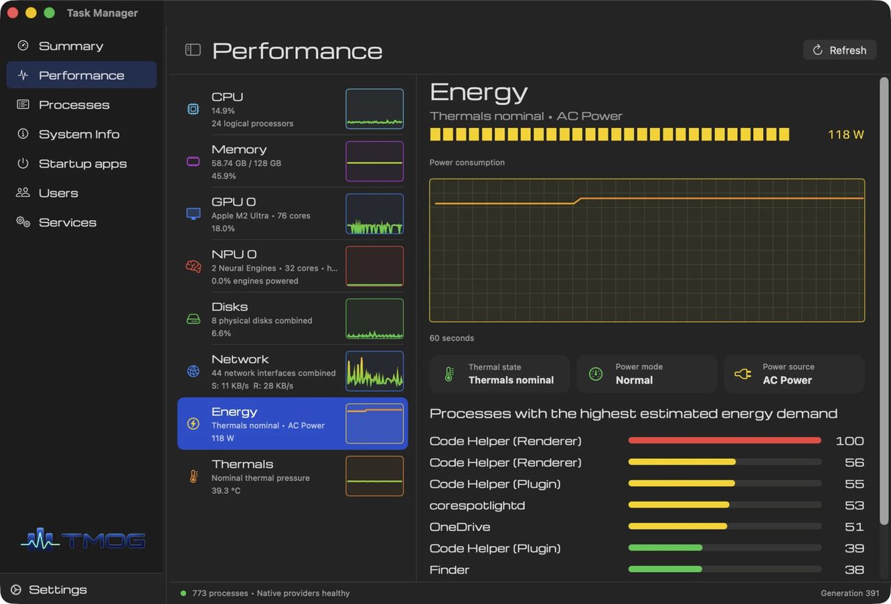 TMOG user interface of a task manager showing performance metrics including CPU, memory, and energy consumption of 118 W, with highlighted processes indicating energy demand.