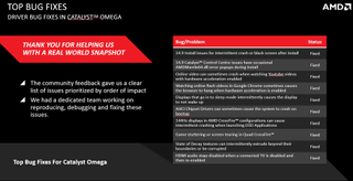 AMD Catalyst Omega bug fixes