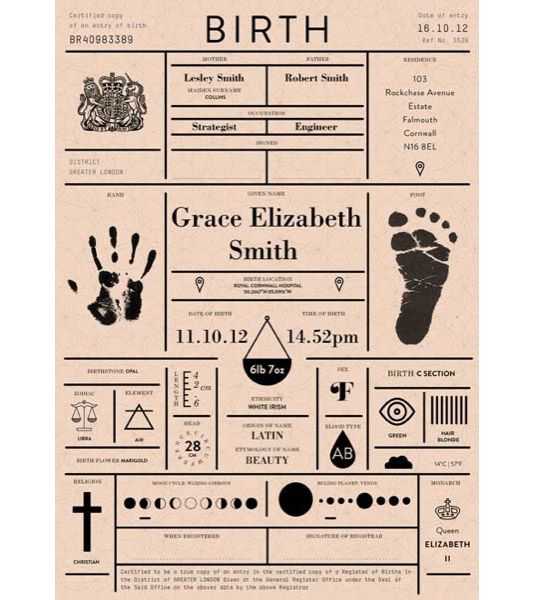 The birth certificate is reborn! | Creative Bloq