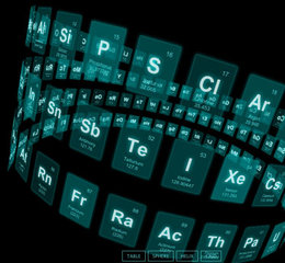 Animated CSS3 periodic table | Creative Bloq