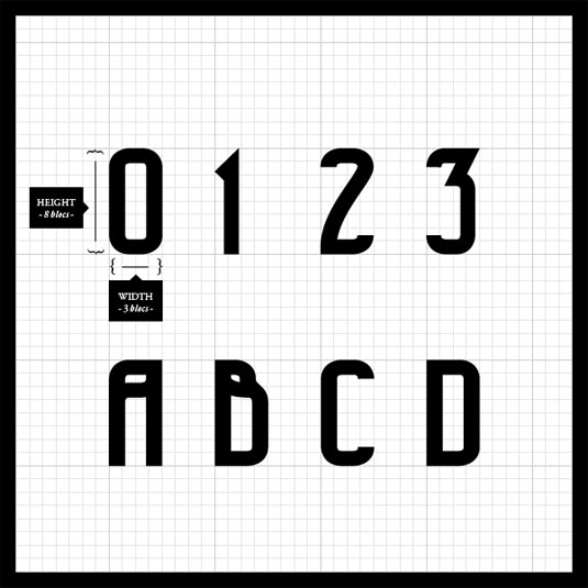 font of the day