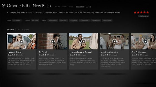 5. Netflix